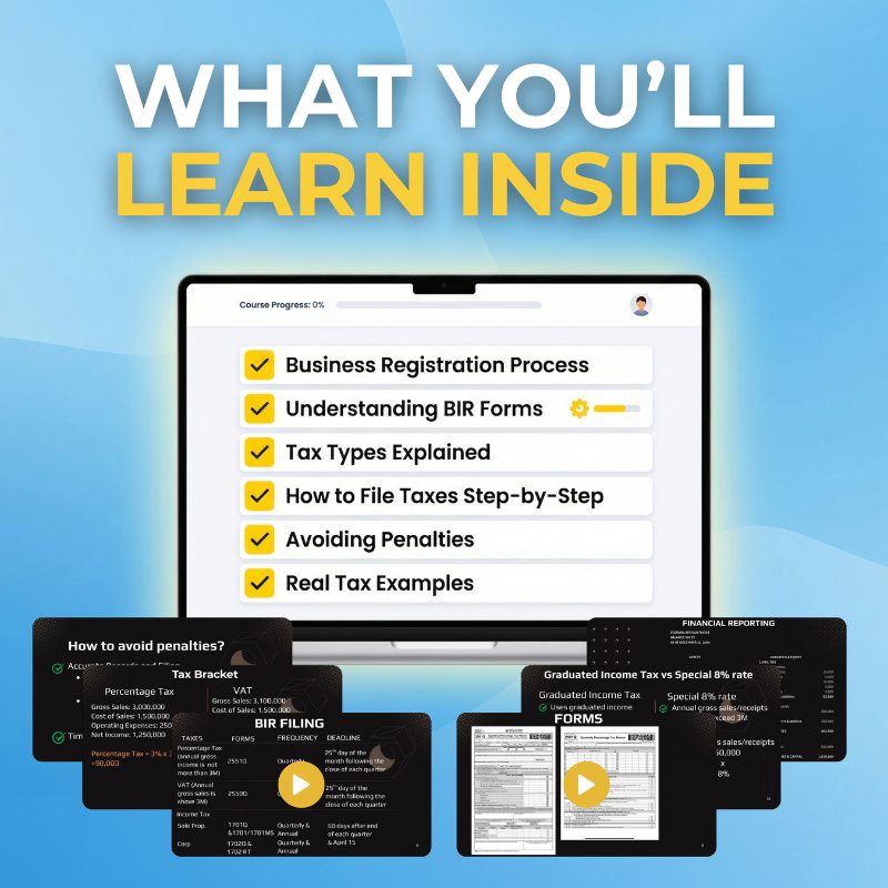 BIR Blueprint: Step-by-step Guide