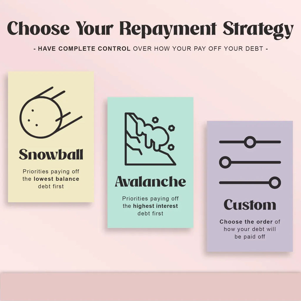 𝐃𝐞𝐩𝐭 𝐒𝐧𝐨𝐰 𝐁𝐚𝐥𝐥 𝐂𝐚𝐥𝐜𝐮𝐥𝐚𝐭𝐨𝐫 (𝐄𝐱𝐞𝐥/𝐒𝐩𝐫𝐞𝐞𝐝𝐬𝐡𝐞𝐞𝐭)